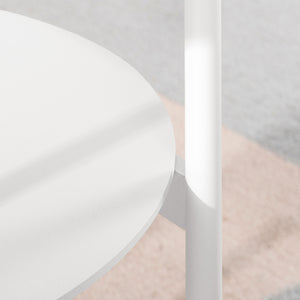 FullTable